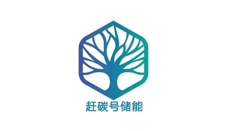 使用图片前缀:  